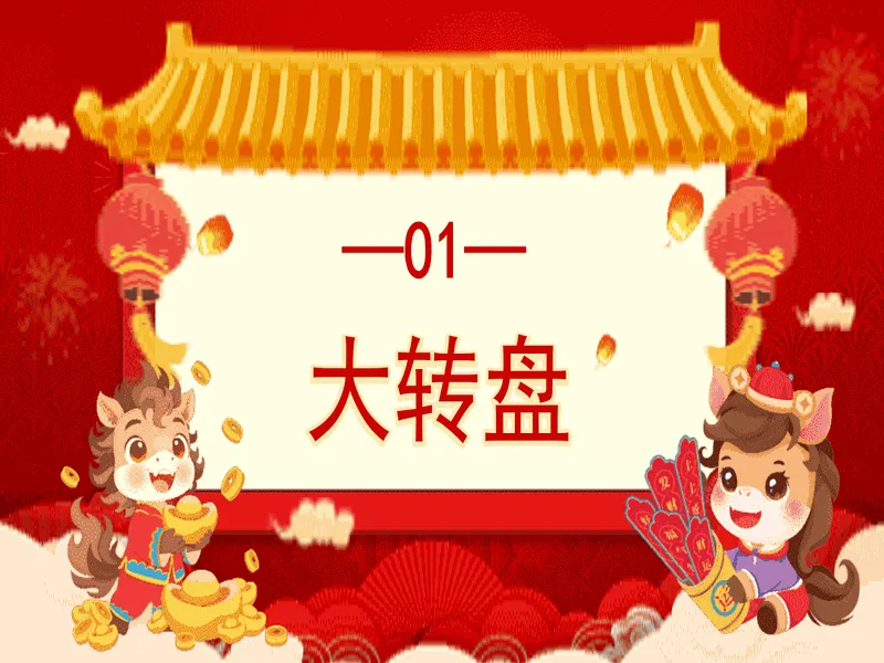 PPT内页预览