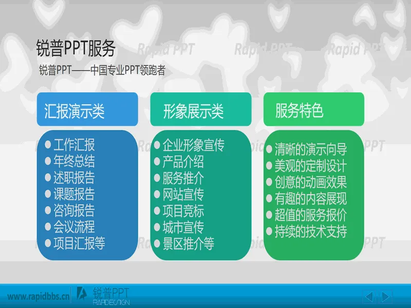 PPT内页预览