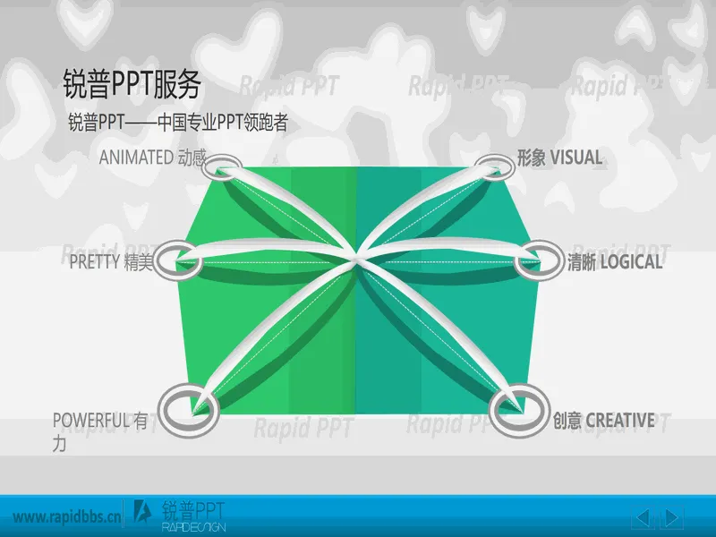 PPT内页预览