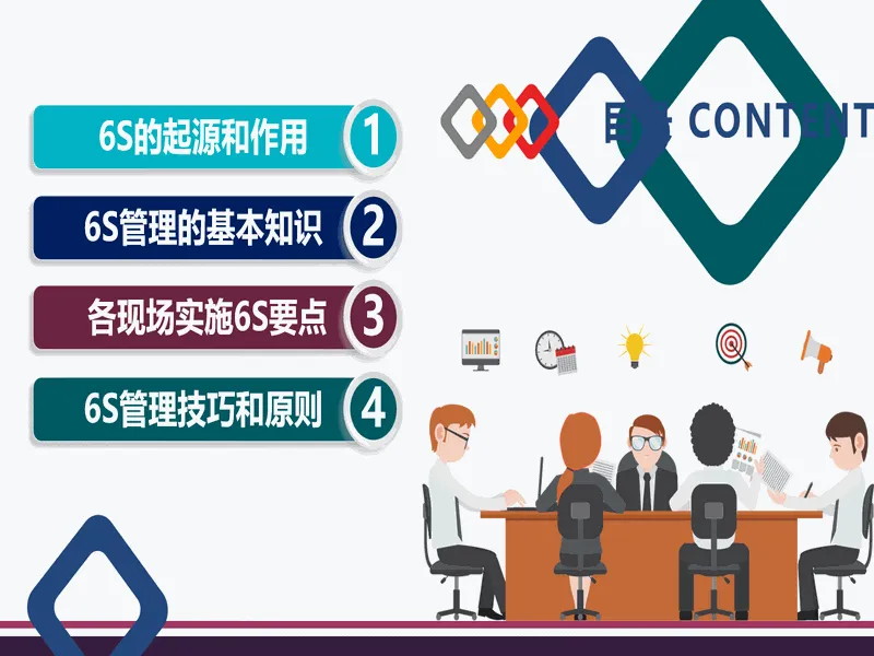 PPT内页预览