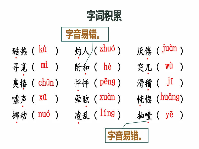 PPT内页预览