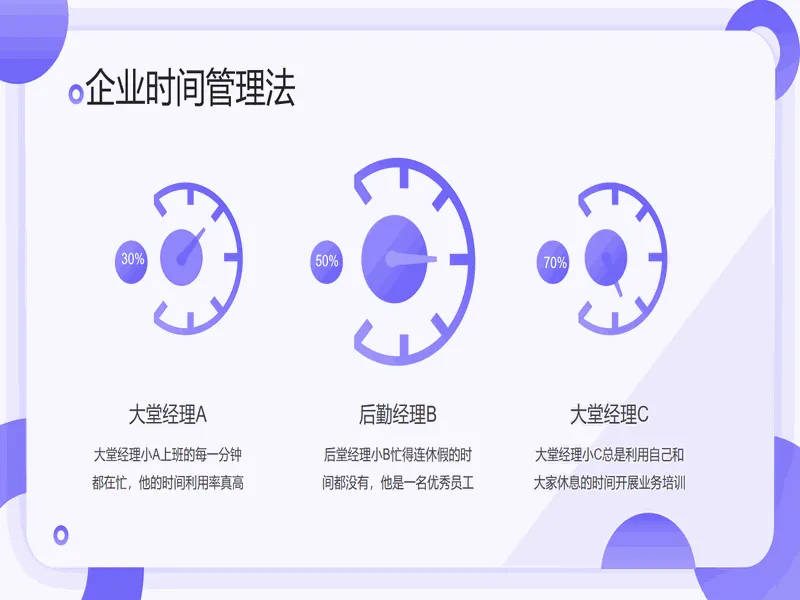 PPT内页预览