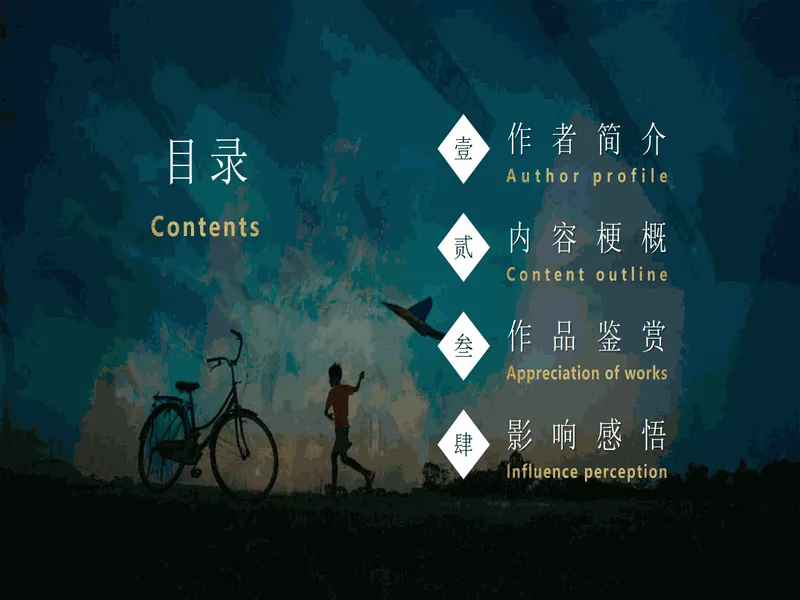 PPT内页预览
