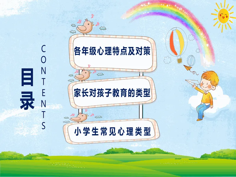PPT内页预览