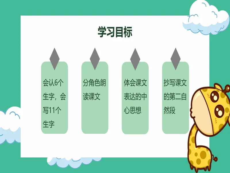 PPT内页预览