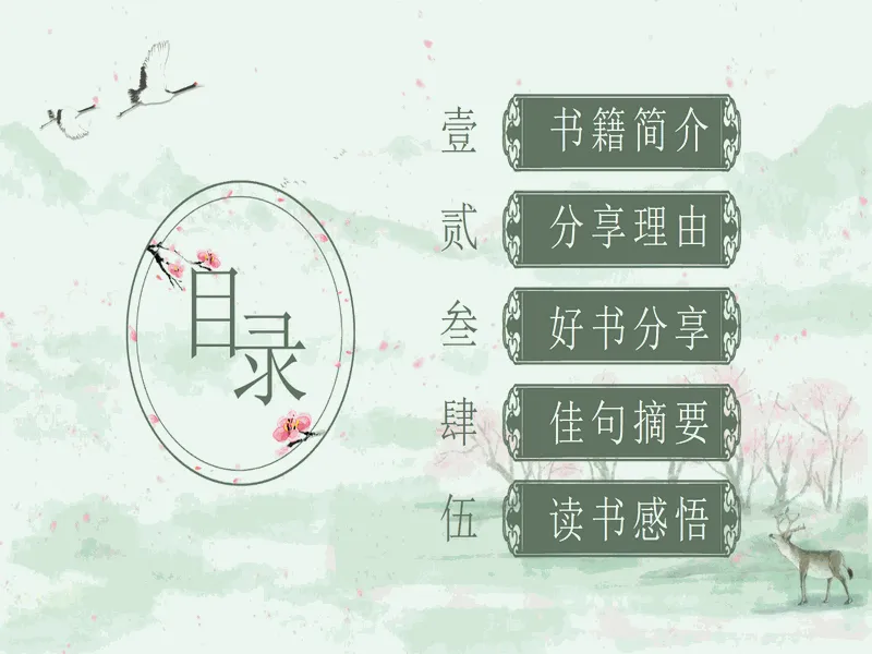 PPT内页预览
