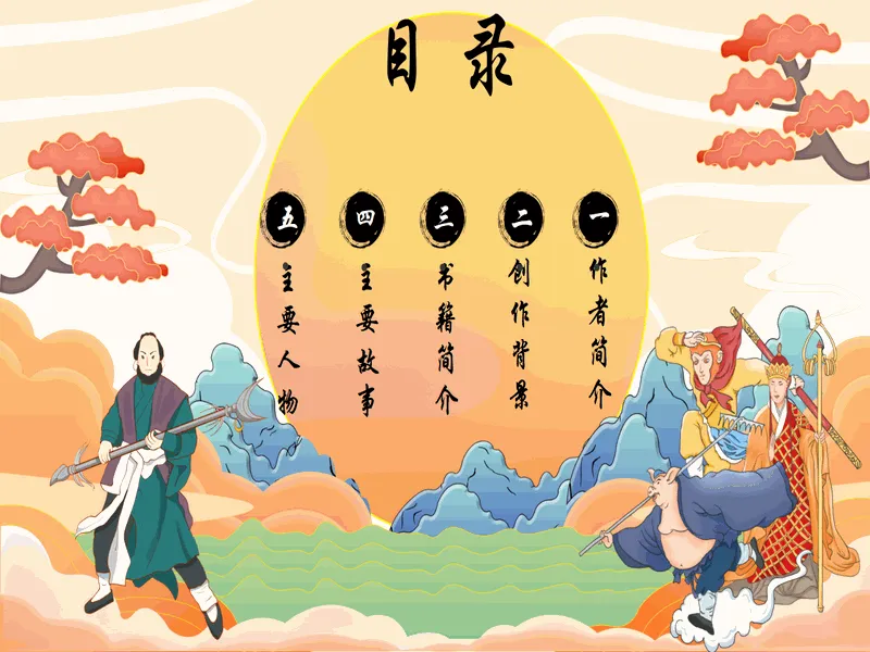 PPT内页预览