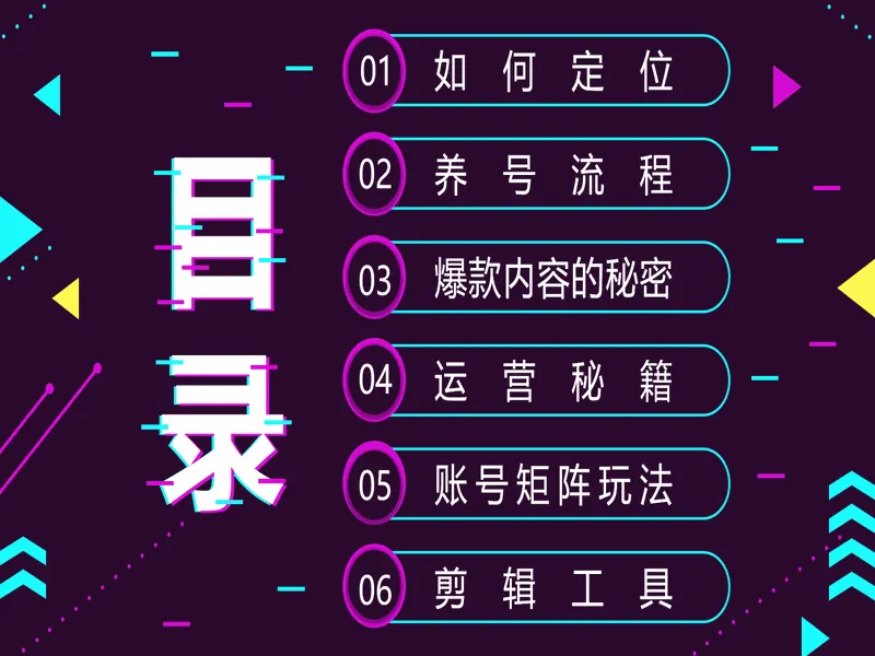 PPT内页预览