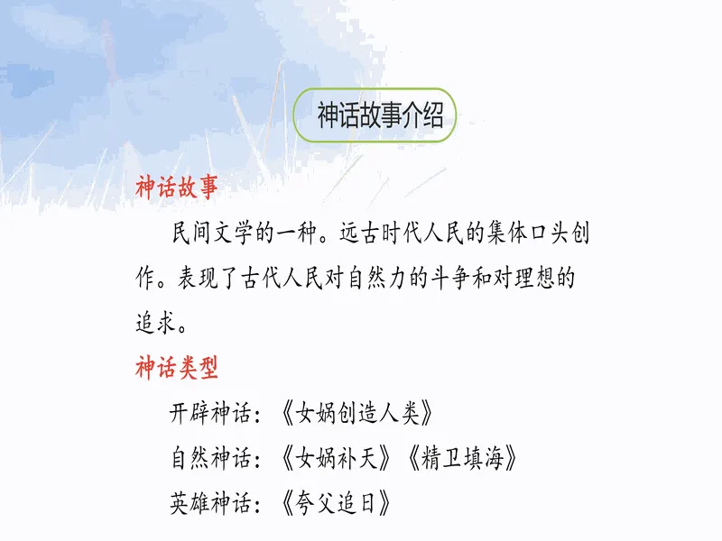 PPT内页预览