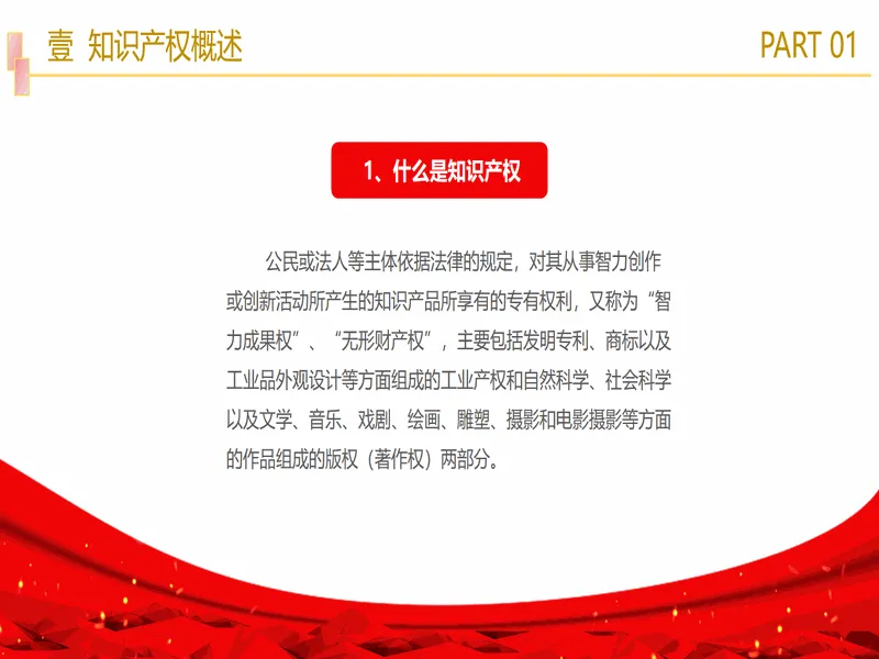 PPT内页预览