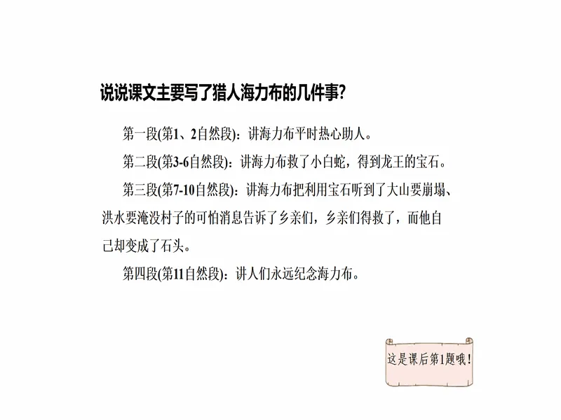 PPT内页预览
