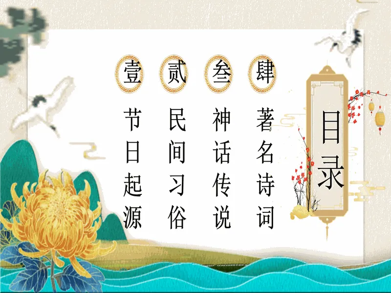 PPT内页预览