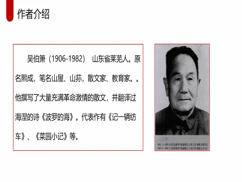 PPT内页预览