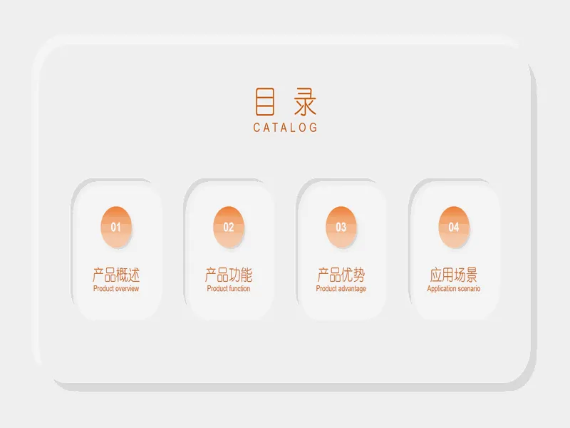 PPT内页预览
