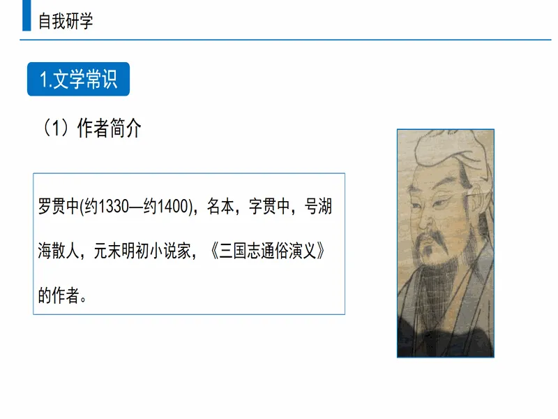 PPT内页预览