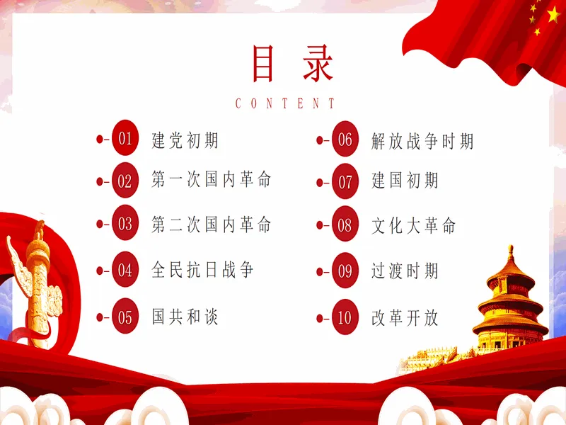 PPT内页预览