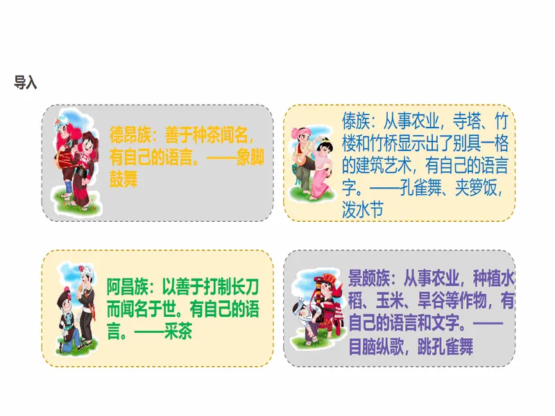 PPT内页预览