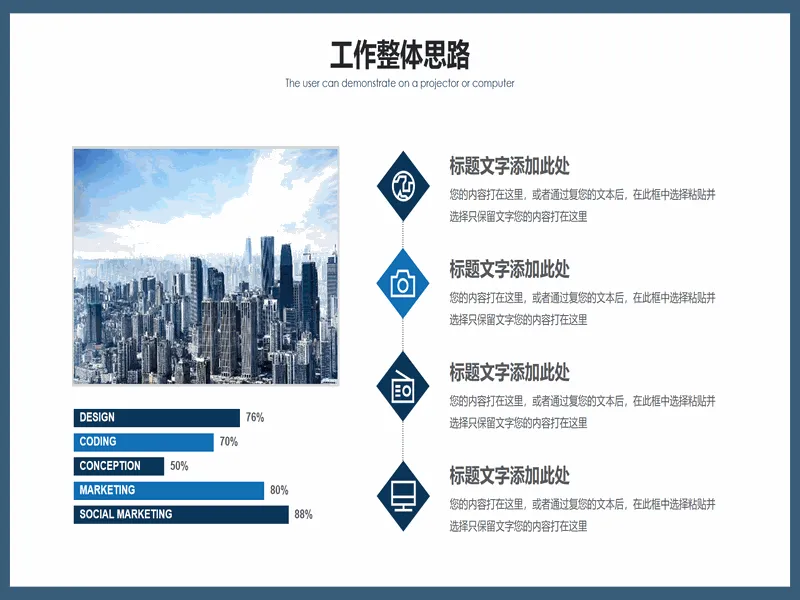 PPT内页预览