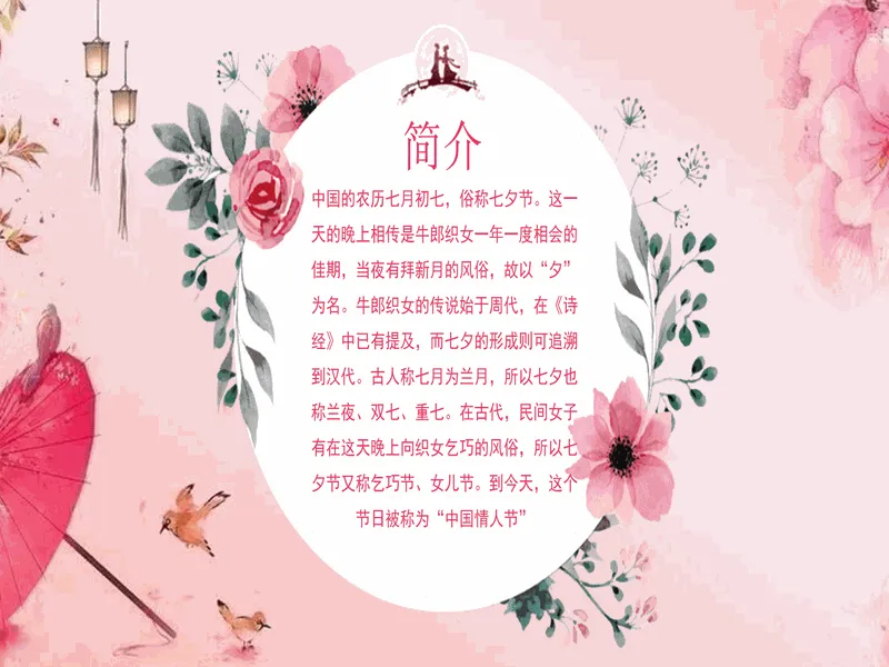 PPT内页预览
