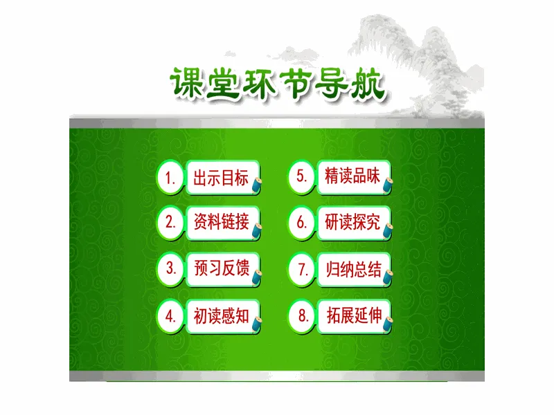 PPT内页预览