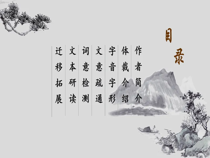PPT内页预览