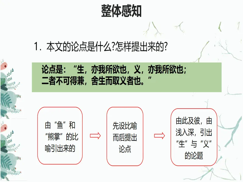 PPT内页预览
