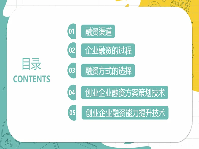 PPT内页预览