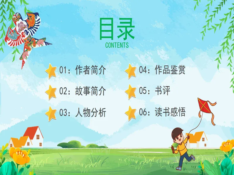 PPT内页预览