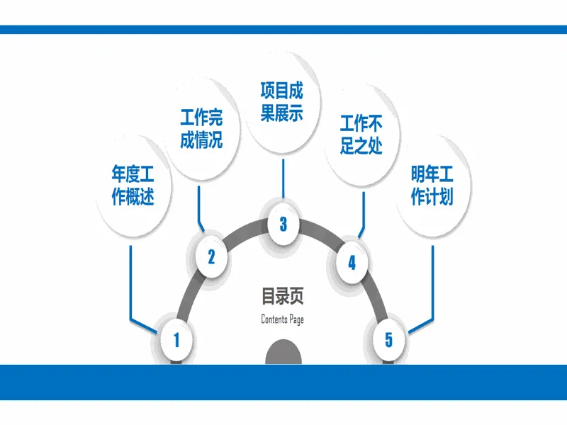 PPT内页预览