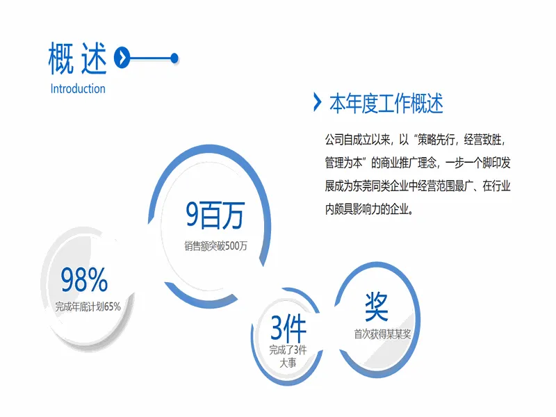 PPT内页预览