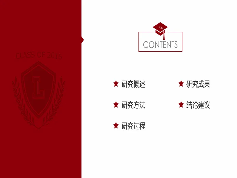 PPT内页预览