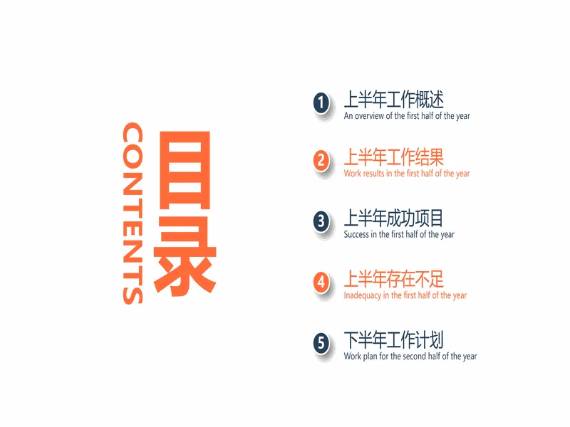 PPT内页预览