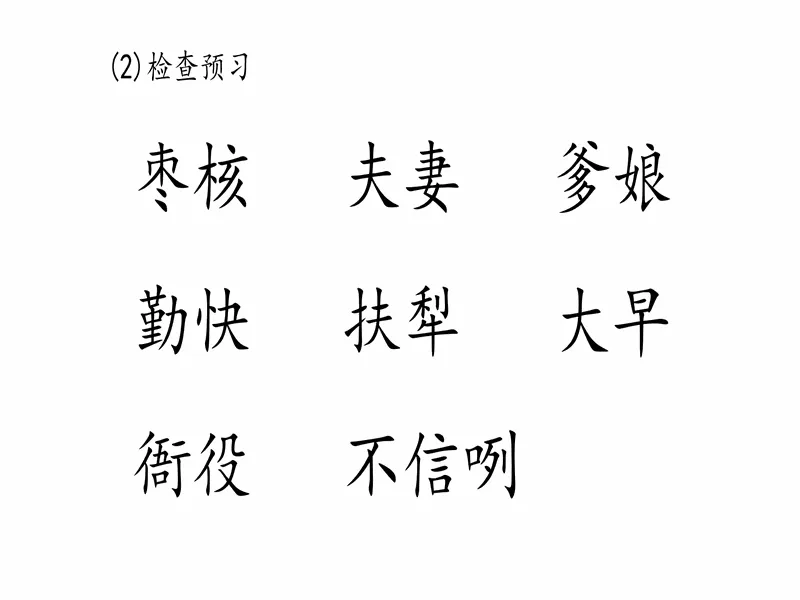 PPT内页预览