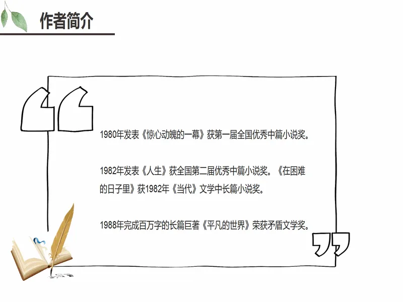 PPT内页预览