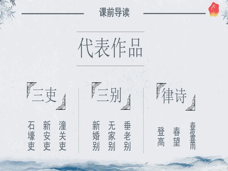 PPT内页预览
