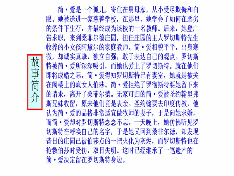 PPT内页预览