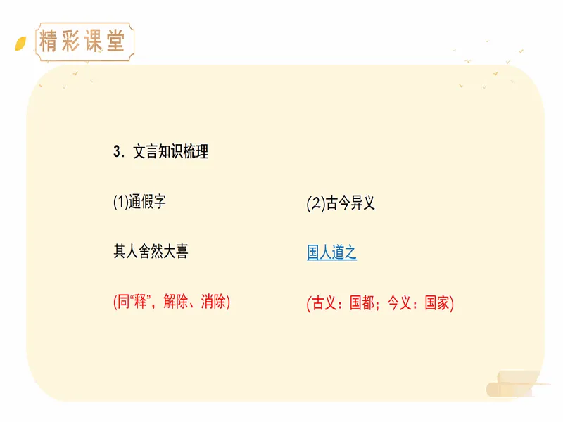 PPT内页预览