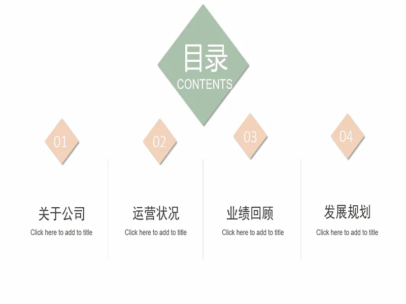 PPT内页预览