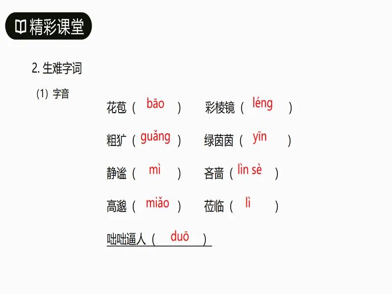 PPT内页预览