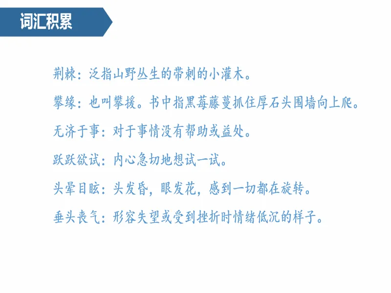PPT内页预览