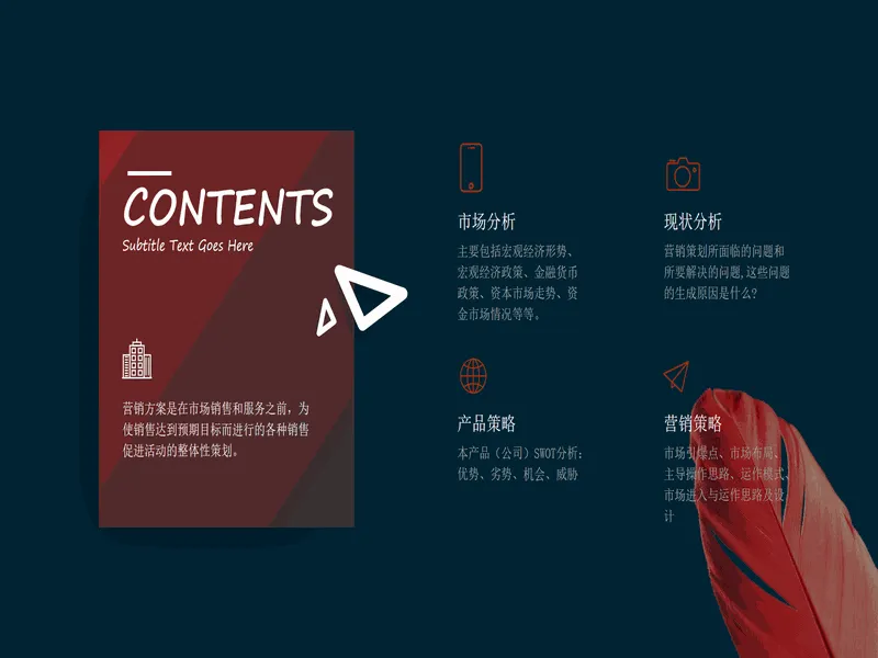PPT内页预览