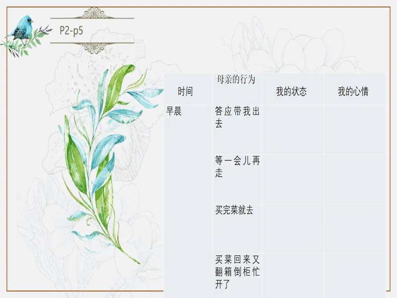PPT内页预览