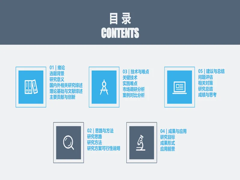 PPT内页预览