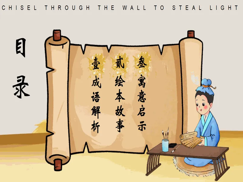 PPT内页预览