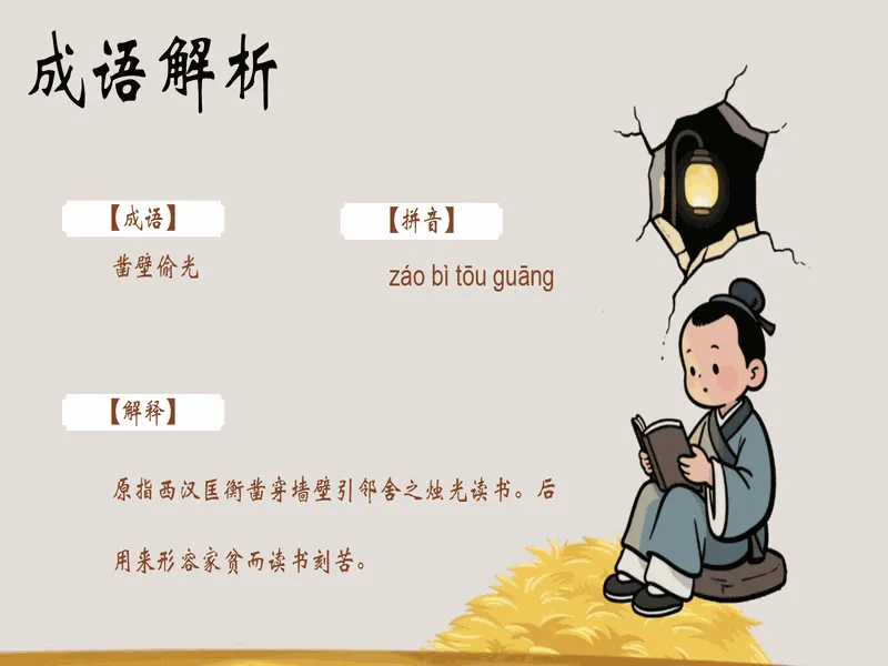 PPT内页预览