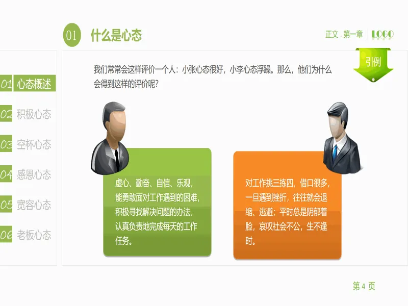 PPT内页预览