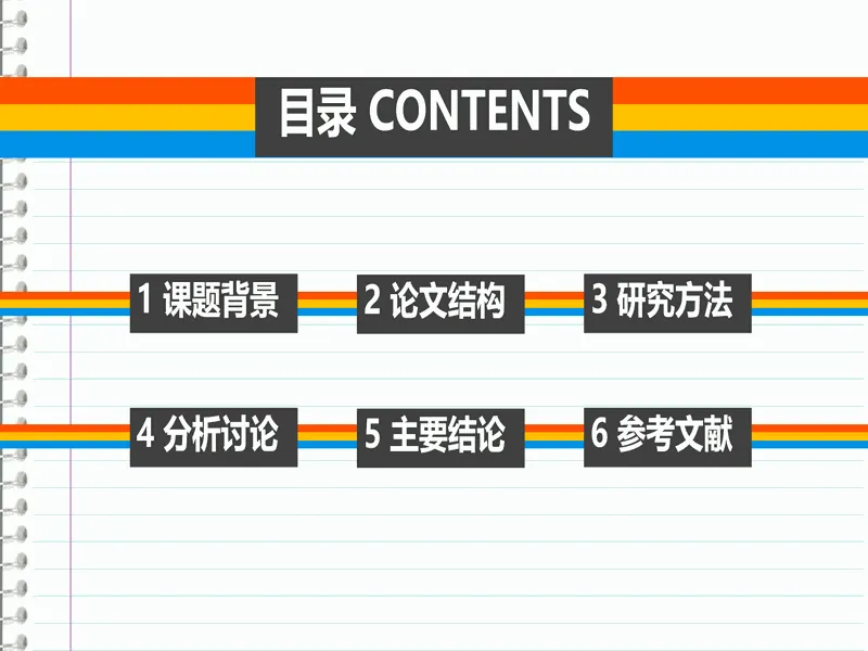 PPT内页预览
