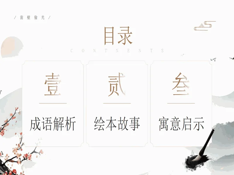 PPT内页预览