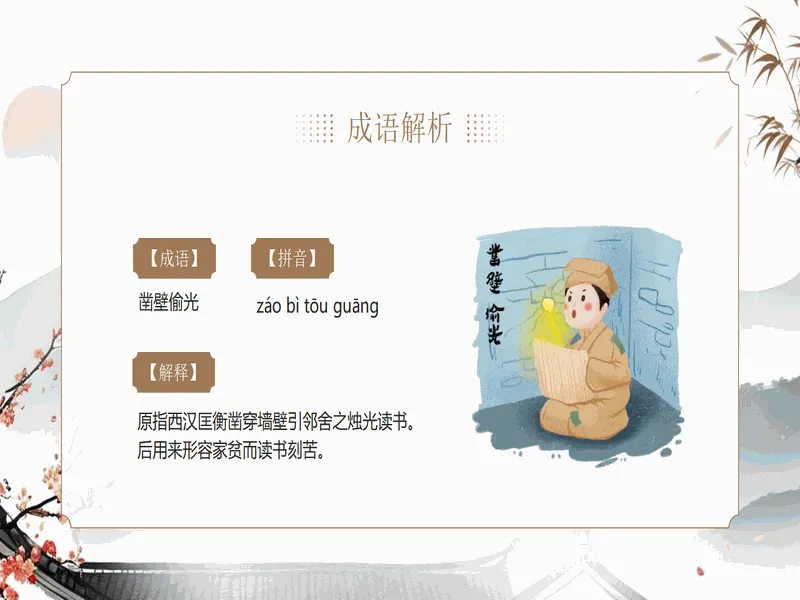 PPT内页预览