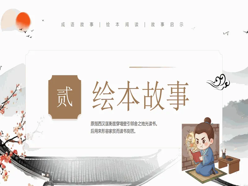 PPT内页预览